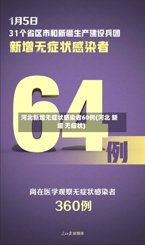 河北新增无症状感染者60例(河北 新增 无症状)