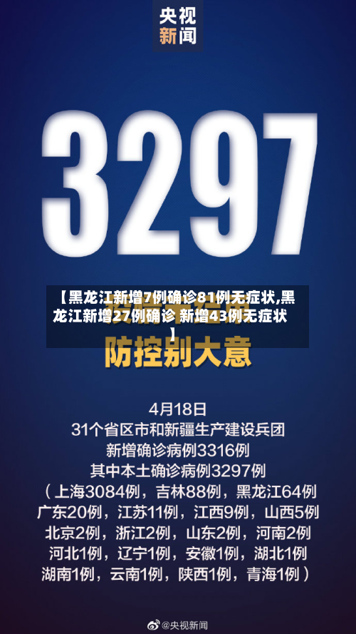 【黑龙江新增7例确诊81例无症状,黑龙江新增27例确诊 新增43例无症状】-第3张图片