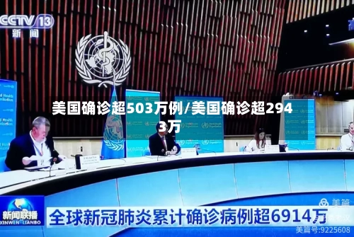 美国确诊超503万例/美国确诊超2943万