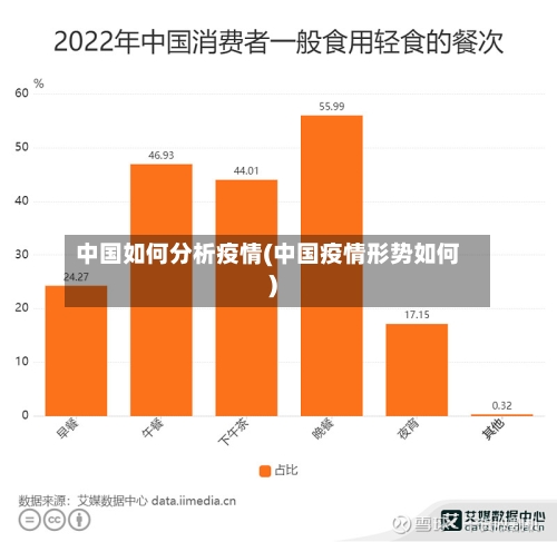 中国如何分析疫情(中国疫情形势如何)-第2张图片