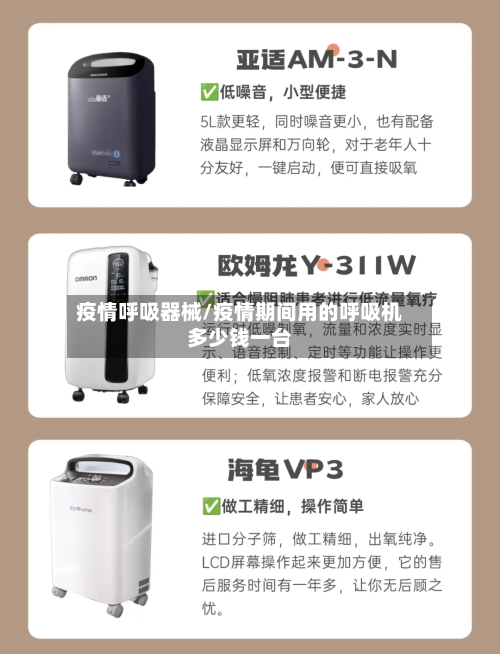 疫情呼吸器械/疫情期间用的呼吸机多少钱一台-第2张图片