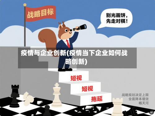 疫情与企业创新(疫情当下企业如何战略创新)-第2张图片