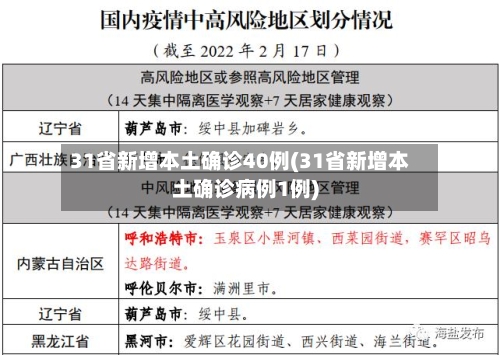 31省新增本土确诊40例(31省新增本土确诊病例1例)