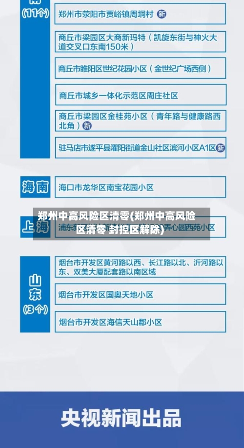 郑州中高风险区清零(郑州中高风险区清零 封控区解除)