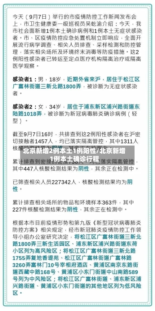 北京新增2例本土1例阳性/北京新增1例本土确诊行程