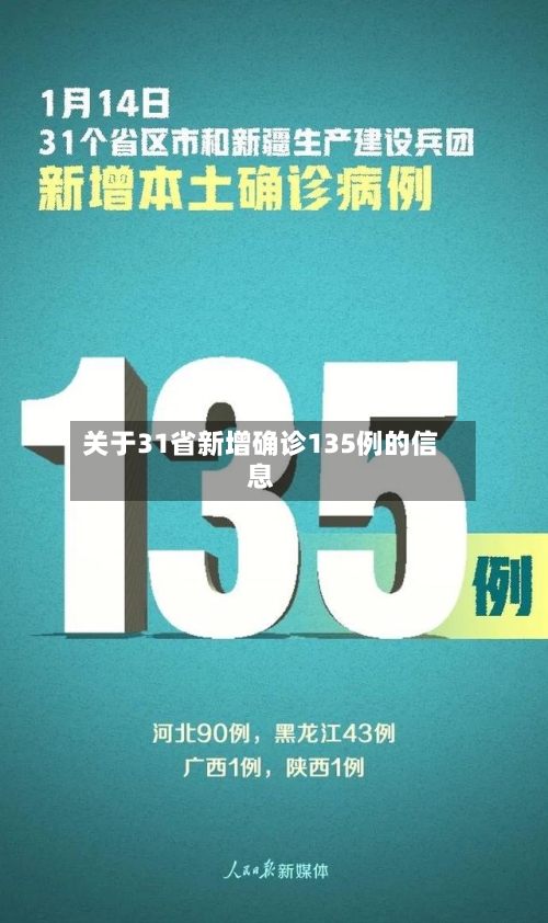 关于31省新增确诊135例的信息-第2张图片