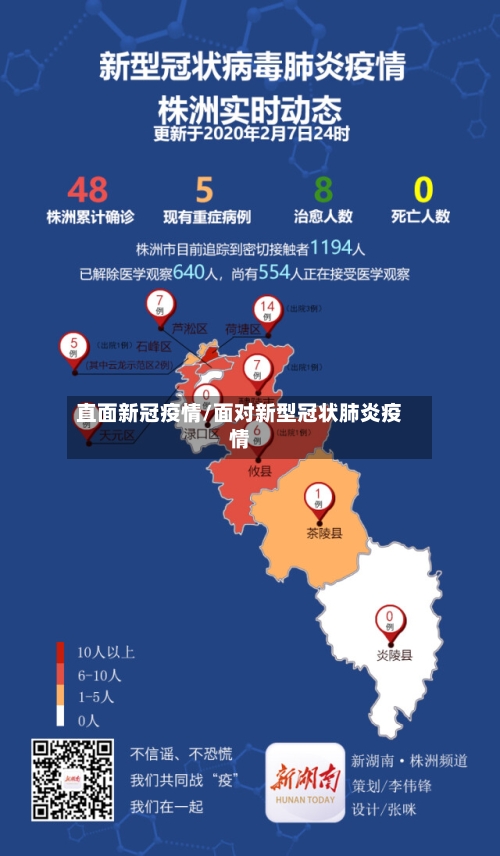 直面新冠疫情/面对新型冠状肺炎疫情-第2张图片