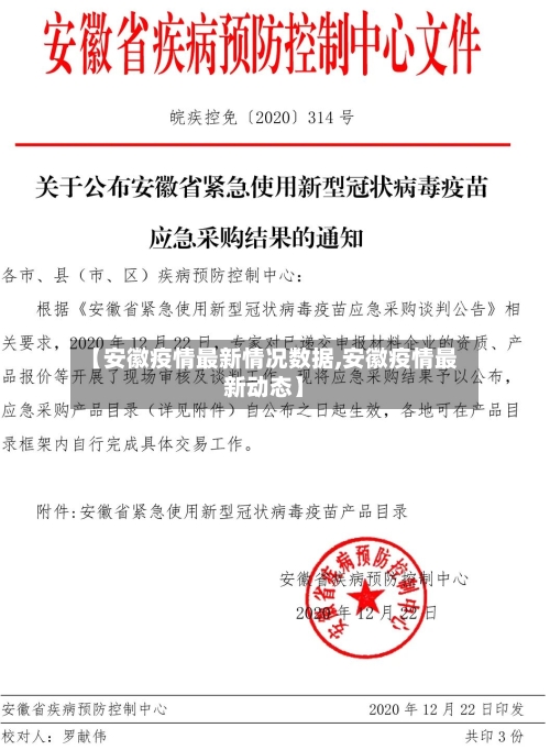 【安徽疫情最新情况数据,安徽疫情最新动态】