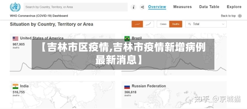 【吉林市区疫情,吉林市疫情新增病例最新消息】