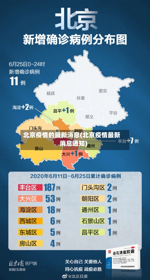北京疫情的最新消息(北京疫情最新消息通知)
