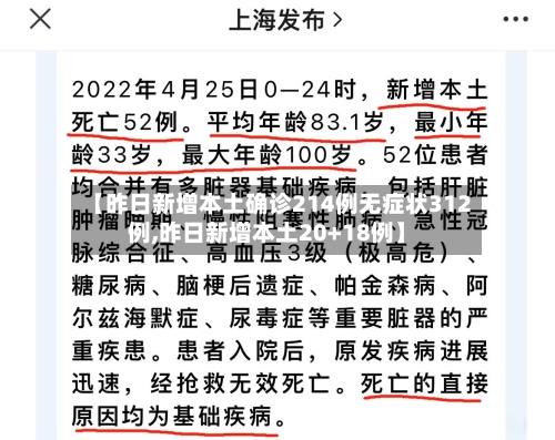 【昨日新增本土确诊214例无症状312例,昨日新增本土20+18例】-第2张图片