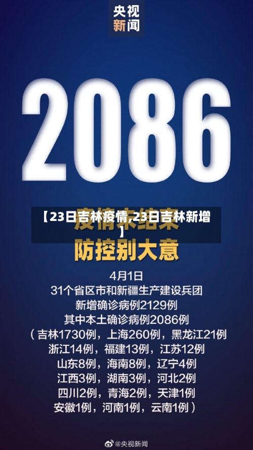 【23日吉林疫情,23日吉林新增】