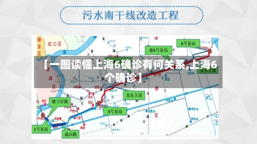 【一图读懂上海6确诊有何关系,上海6个确诊】-第3张图片