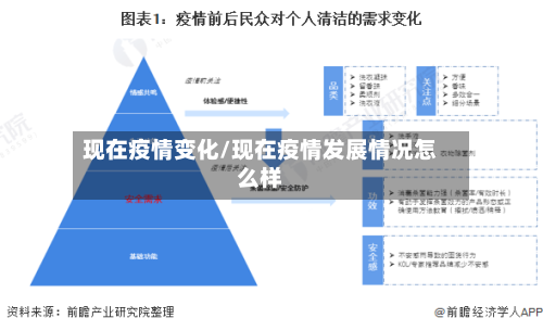 现在疫情变化/现在疫情发展情况怎么样-第2张图片