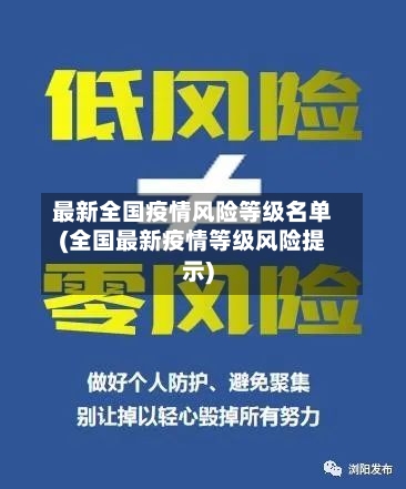 最新全国疫情风险等级名单(全国最新疫情等级风险提示)-第3张图片