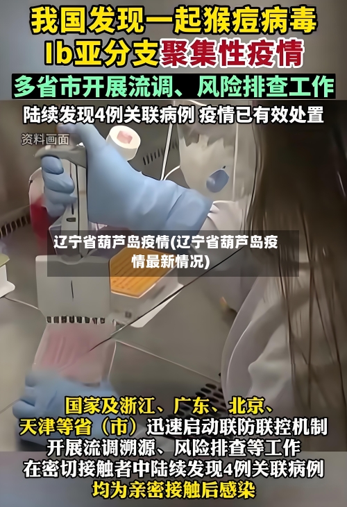 辽宁省葫芦岛疫情(辽宁省葫芦岛疫情最新情况)-第2张图片