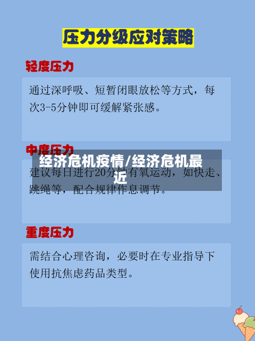 经济危机疫情/经济危机最近