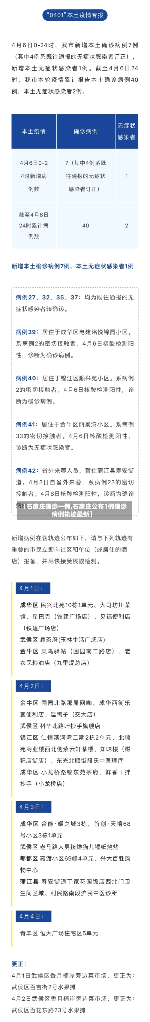 【石家庄确诊一例,石家庄公布1例确诊病例轨迹最新】-第2张图片