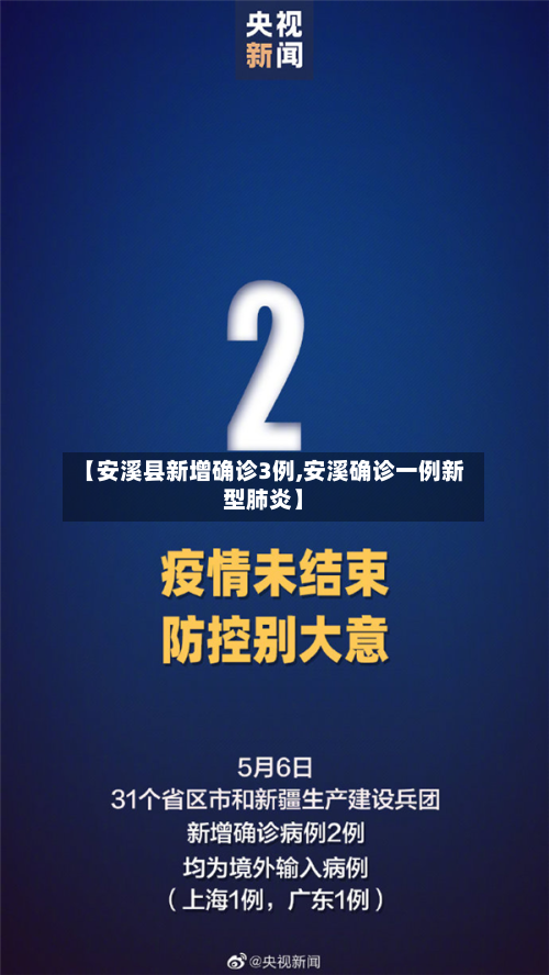 【安溪县新增确诊3例,安溪确诊一例新型肺炎】-第2张图片