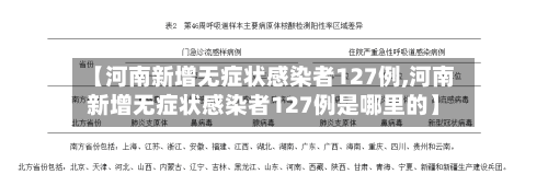 【河南新增无症状感染者127例,河南新增无症状感染者127例是哪里的】-第2张图片