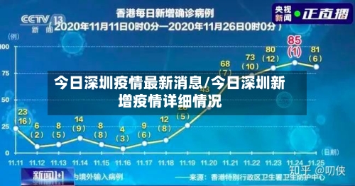 今日深圳疫情最新消息/今日深圳新增疫情详细情况