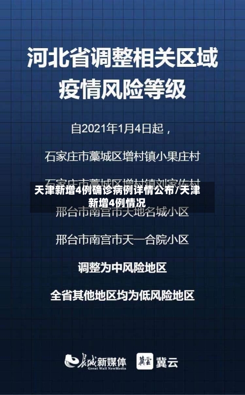 天津新增4例确诊病例详情公布/天津新增4例情况-第2张图片