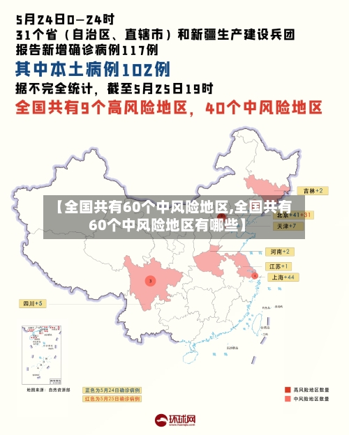 【全国共有60个中风险地区,全国共有60个中风险地区有哪些】-第3张图片