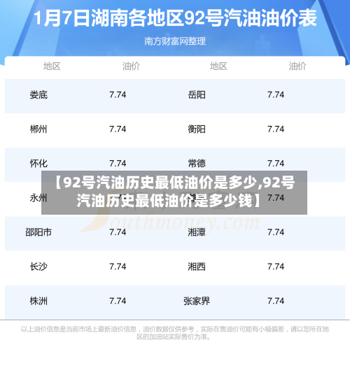 【92号汽油历史最低油价是多少,92号汽油历史最低油价是多少钱】