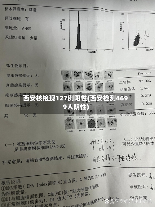 西安核检现127例阳性(西安检测4699人阴性)-第2张图片