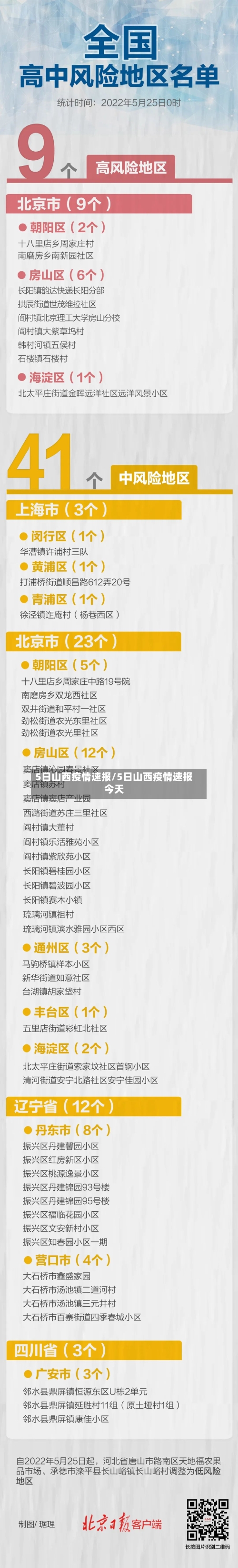 5日山西疫情速报/5日山西疫情速报今天