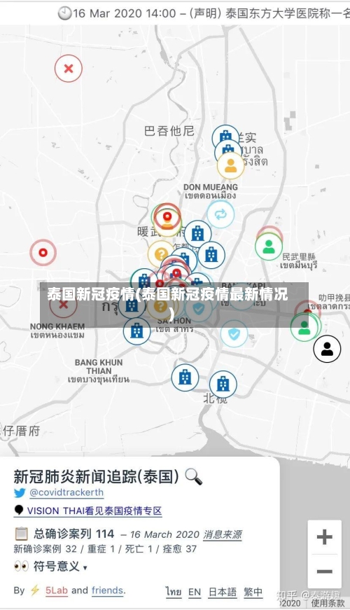 泰国新冠疫情(泰国新冠疫情最新情况)-第2张图片