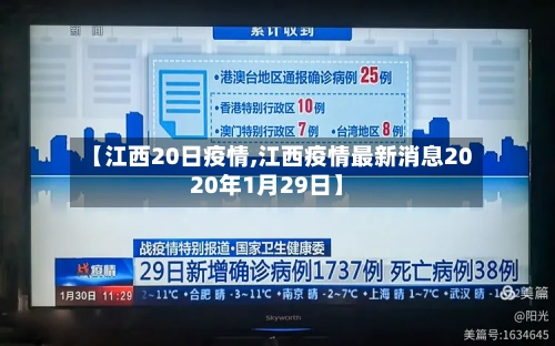 【江西20日疫情,江西疫情最新消息2020年1月29日】
