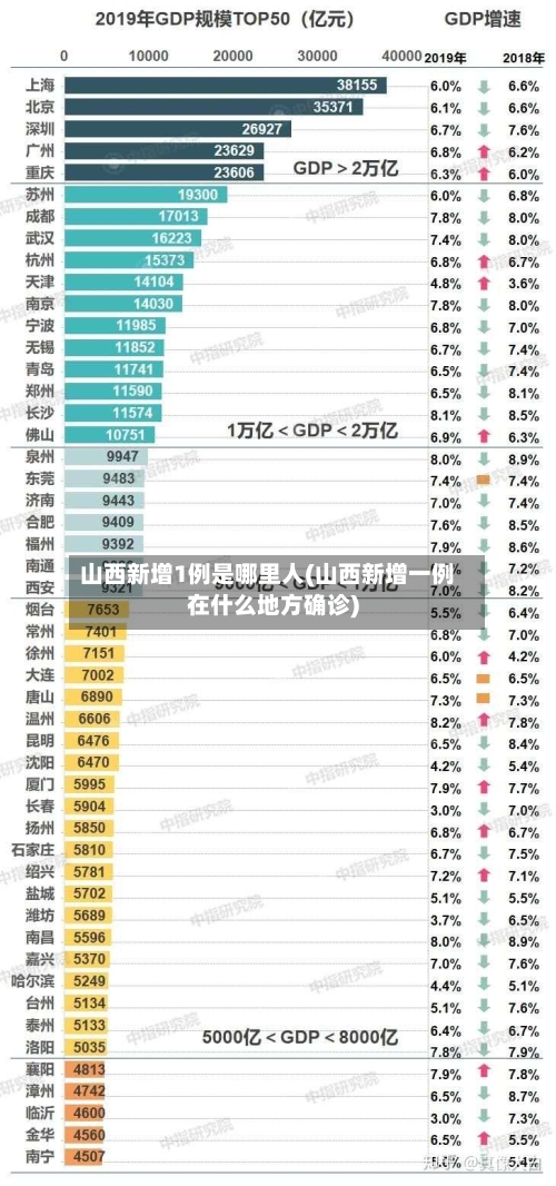 山西新增1例是哪里人(山西新增一例在什么地方确诊)-第2张图片