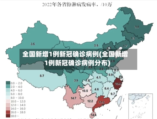 全国新增1例新冠确诊病例(全国新增1例新冠确诊病例分布)