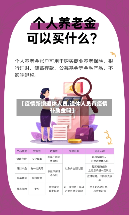 【疫情新增退休人员,退休人员有疫情补助金吗】-第2张图片