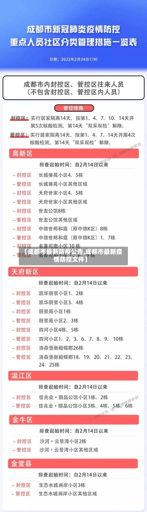 【成都市最新防疫公告,成都市最新疫情防控文件】