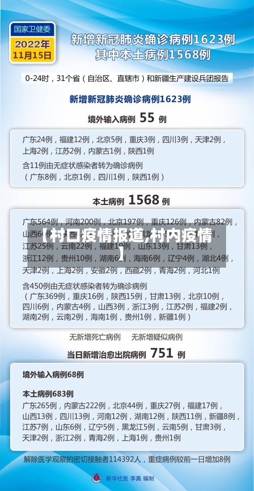 【村口疫情报道,村内疫情】