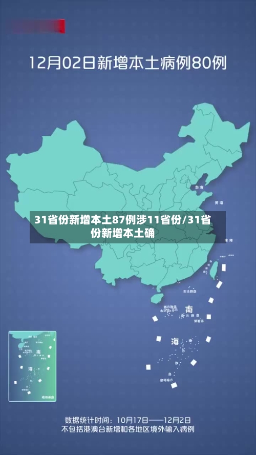31省份新增本土87例涉11省份/31省份新增本土确-第2张图片