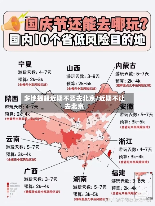 多地提醒近期不要去北京/近期不让去北京
