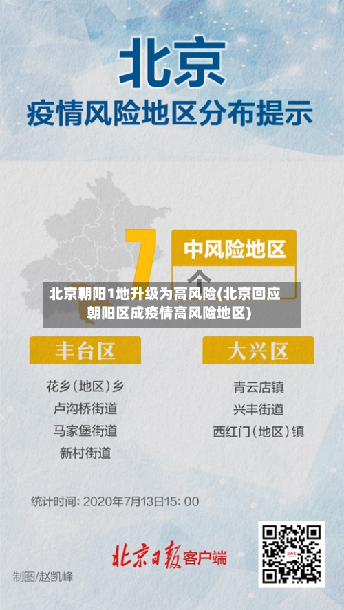 北京朝阳1地升级为高风险(北京回应朝阳区成疫情高风险地区)-第3张图片