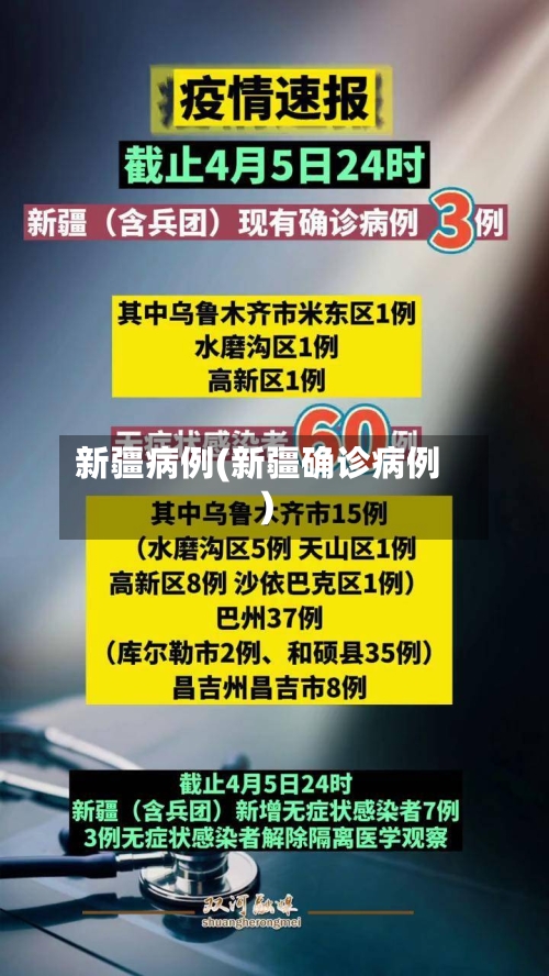 新疆病例(新疆确诊病例)-第3张图片