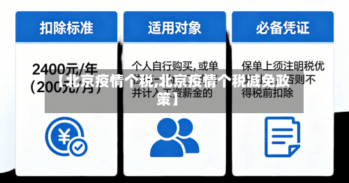 【北京疫情个税,北京疫情个税减免政策】