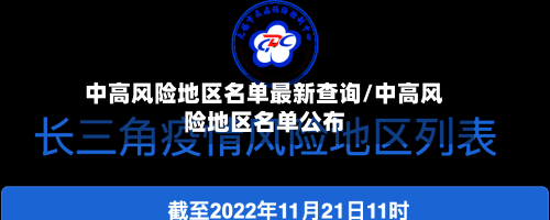 中高风险地区名单最新查询/中高风险地区名单公布
