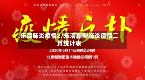 乐清肺炎疫情2/乐清新型肺炎疫情二月统计表-第2张图片