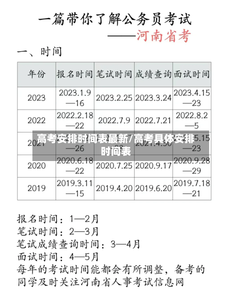 高考安排时间表最新/高考具体安排时间表-第2张图片