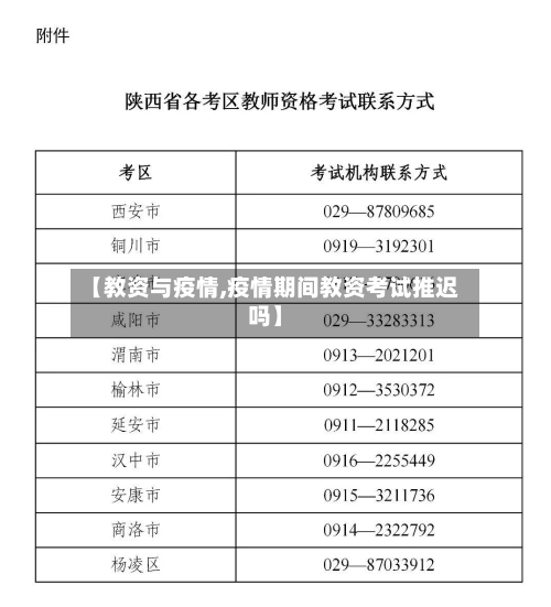 【教资与疫情,疫情期间教资考试推迟吗】-第2张图片