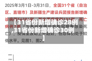【31省份新增确诊28例,31省份新增确诊30例】