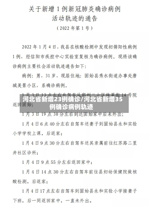 河北省新增23例确诊/河北省新增35例确诊病例轨迹-第2张图片